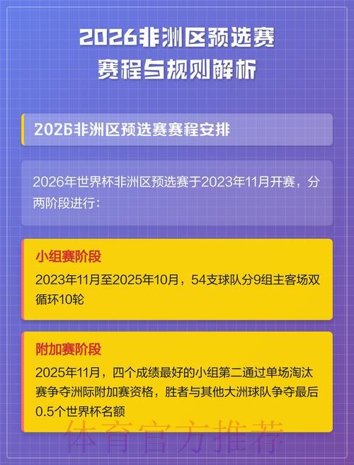 世界杯直播额简介