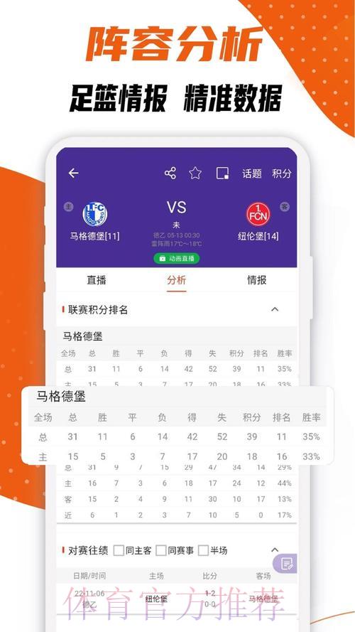 世界杯直播额简介