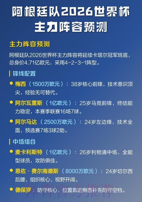 2026世界杯竞猜预测权威分析指南
