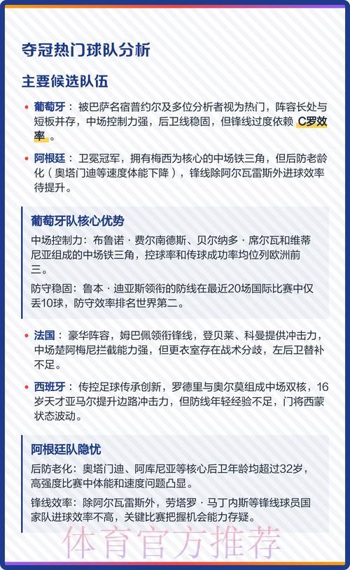 全球顶级赛事：世界杯夺冠热门深度解析
