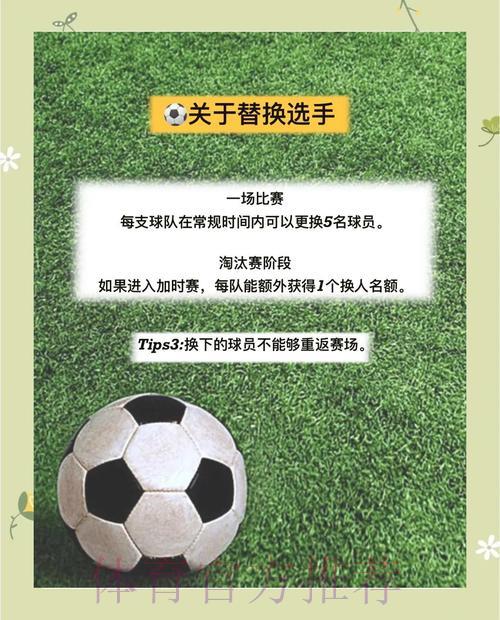 2023世界杯竞猜攻略:热门玩法技巧与精选推荐 2023世界杯竞猜攻略:热门玩法技巧与精选推荐