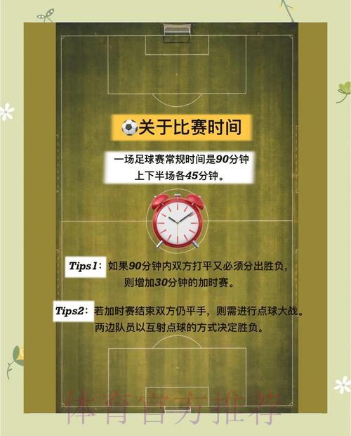 2023世界杯竞猜攻略:热门玩法技巧与精选推荐 2023世界杯竞猜攻略:热门玩法技巧与精选推荐