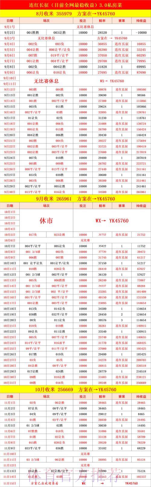 世界杯竞猜平台全方位优劣势深度对比分析
