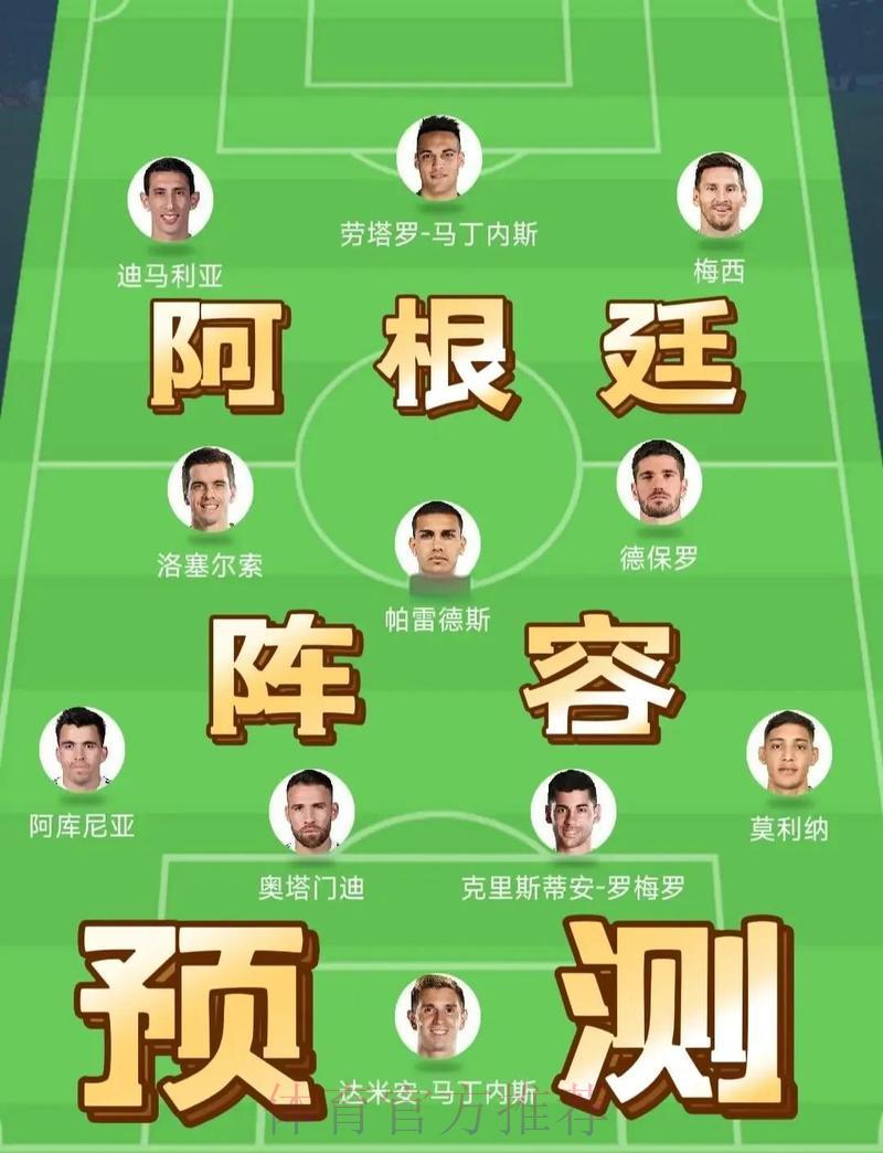 深度剖析世界杯各队阵容演变趋势