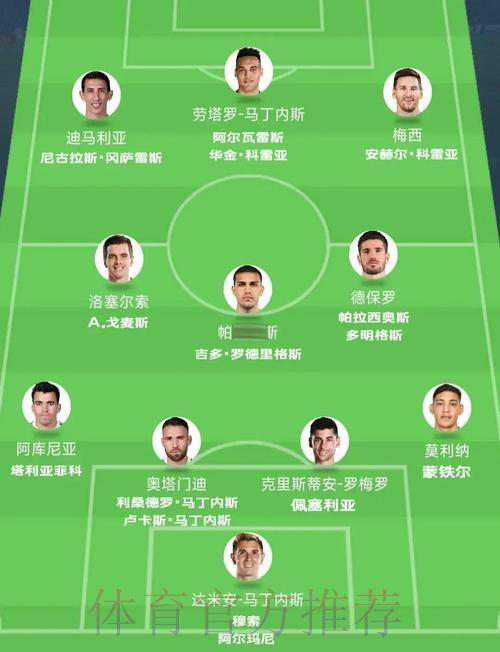深度剖析世界杯各队阵容演变趋势