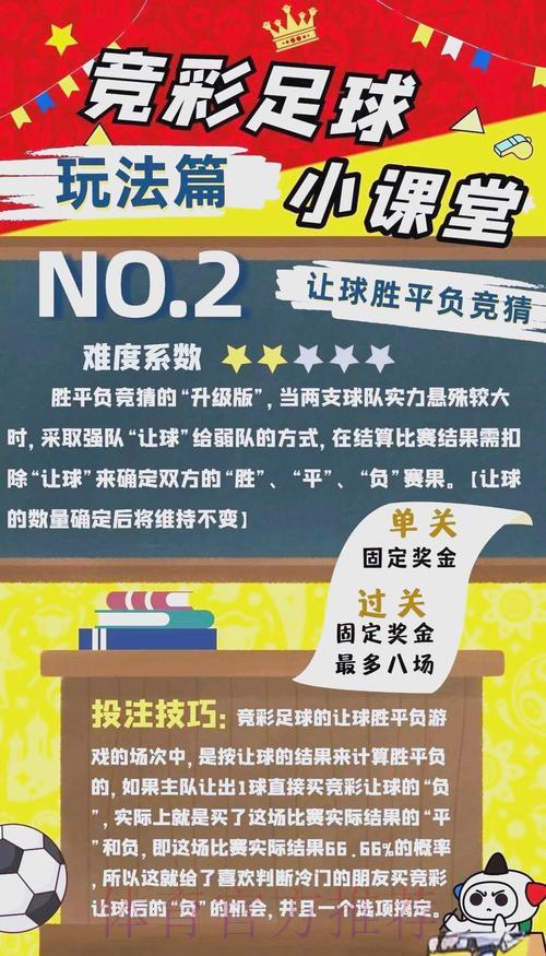 世界杯竞猜风险管理：如何有效规避投注风险