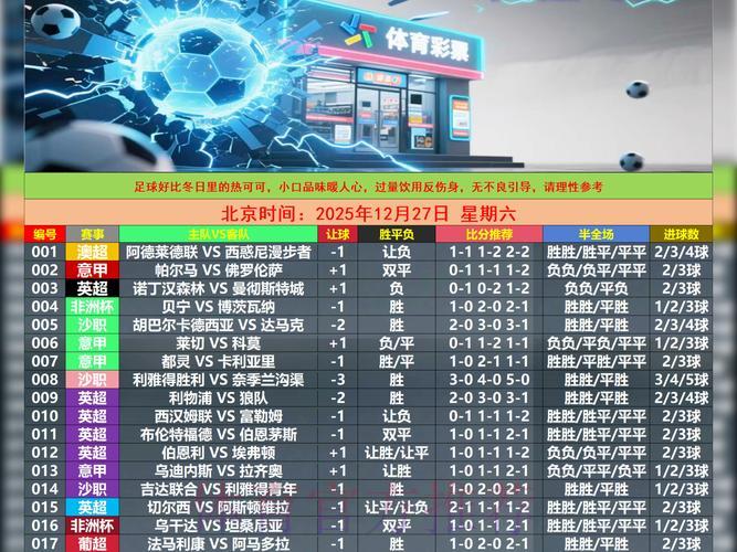 世界杯竞猜风险管理：如何有效规避投注风险