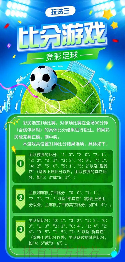 世界杯竞猜风险管理：如何有效规避投注风险