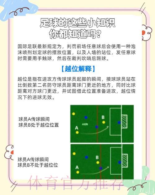 世界杯滚球玩法官方指南 世界杯滚球玩法官方指南