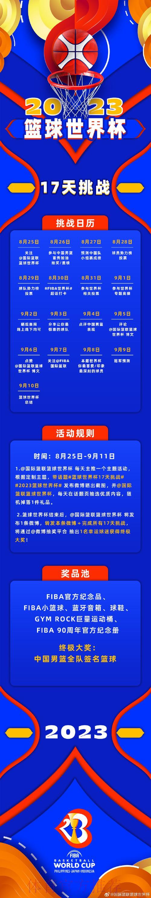 顶级篮球世界杯竞猜平台精选推荐