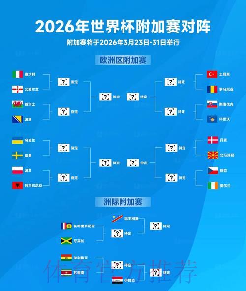 2026年世界杯赛程全景预测：深度解析与前瞻展望