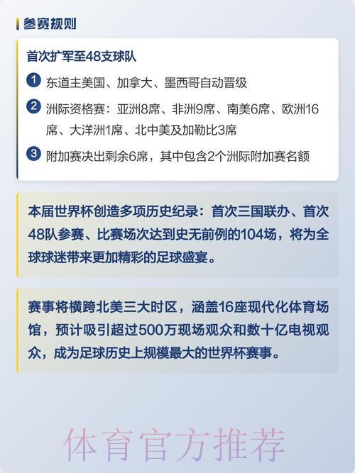 足球世界杯简介