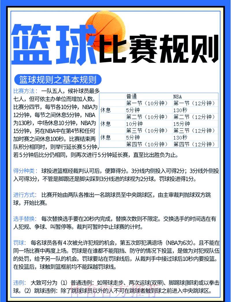 足球世界杯简介