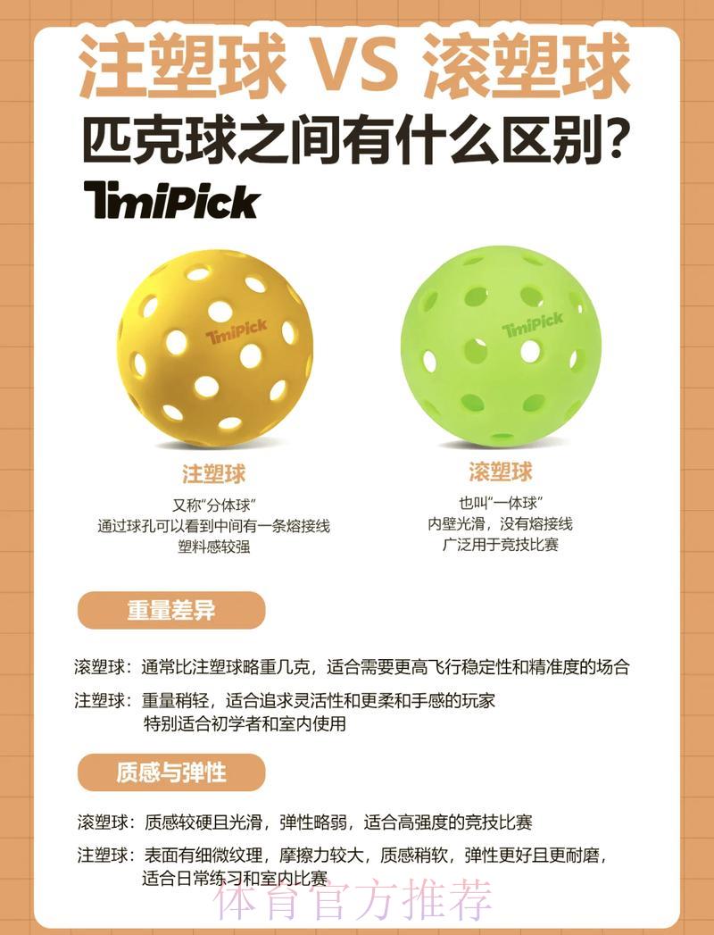 足球世界杯简介
