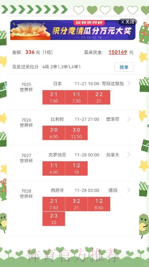 足球世界杯简介