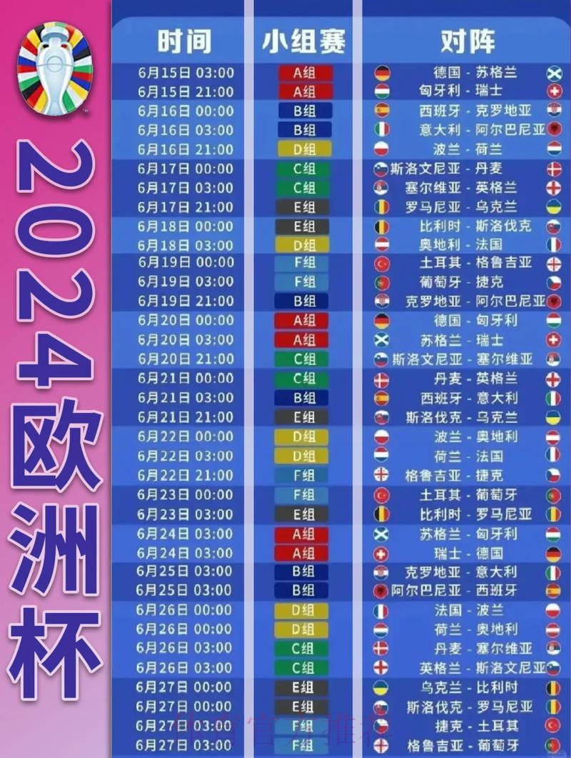 足球世界杯简介