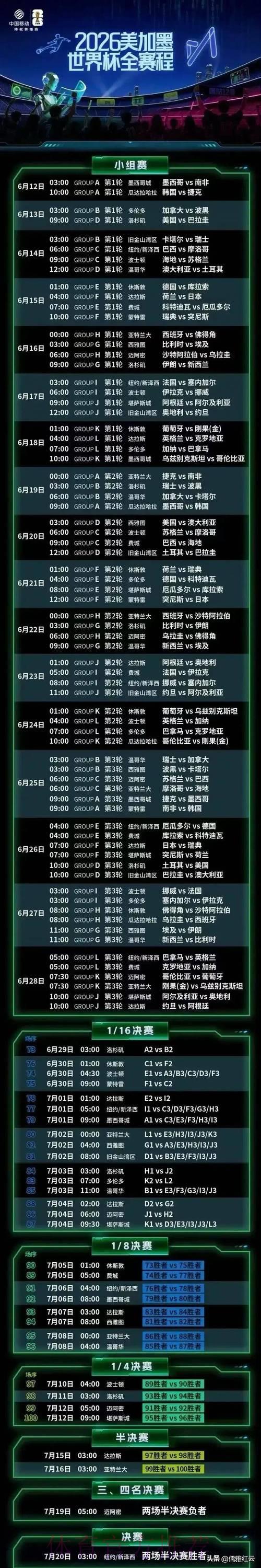 足球世界杯简介