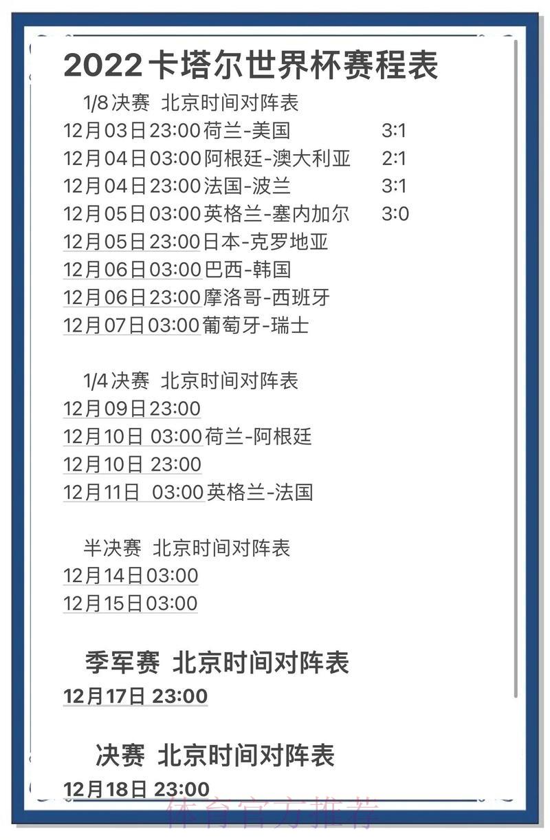 足球世界杯简介