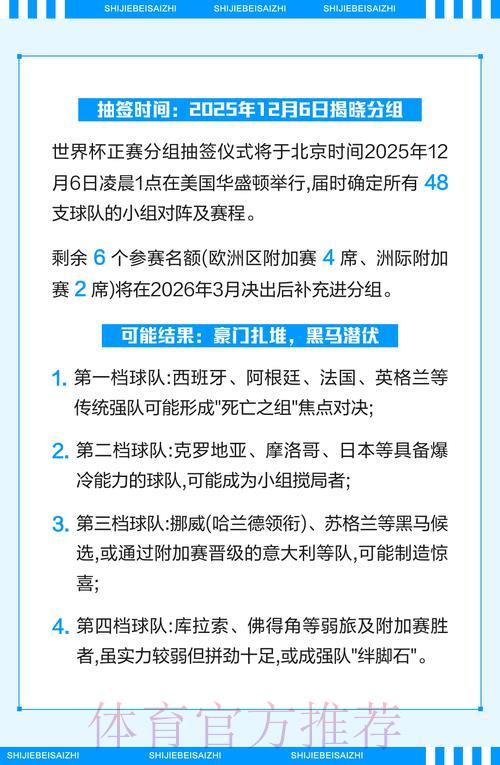 2026年世界杯竞猜分析技巧与平台导航指南