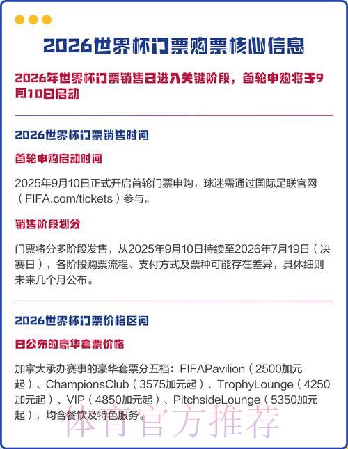 足球世界杯简介