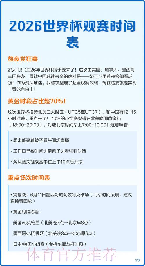 世界杯赛事全攻略：最佳观赛时间安排与赛程预测指南