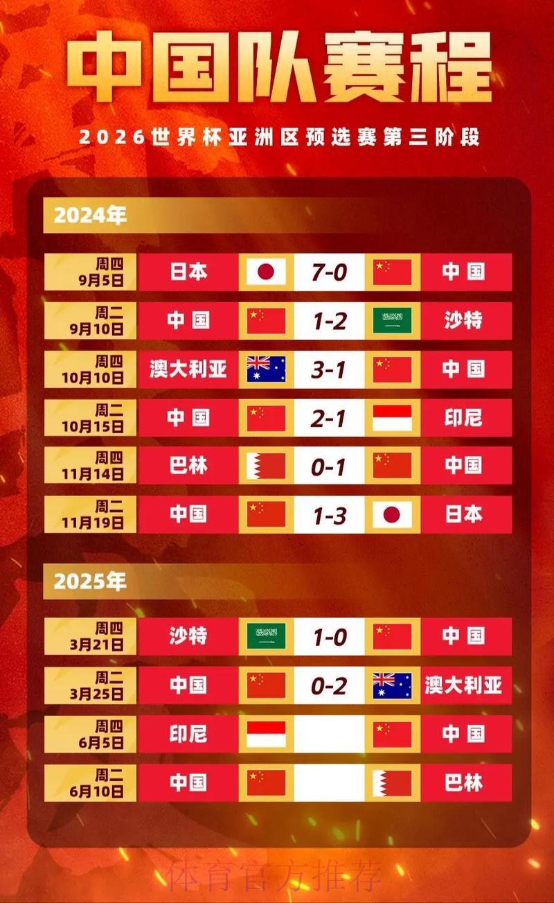 世界杯竞猜平台精选：热门赛事赔率全面解读