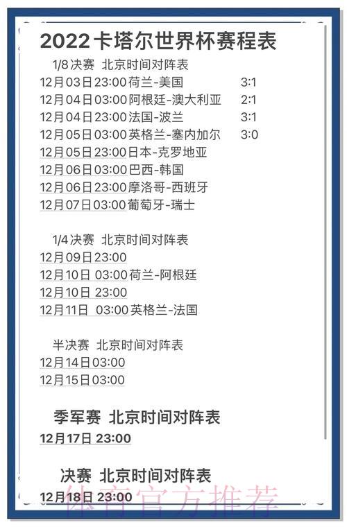 巅峰对决：世界杯决赛比分深度预测与解析