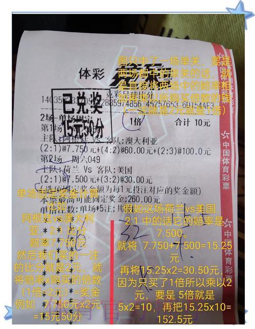 2022年世界杯竞猜投注完全攻略 2022年世界杯竞猜投注完全攻略